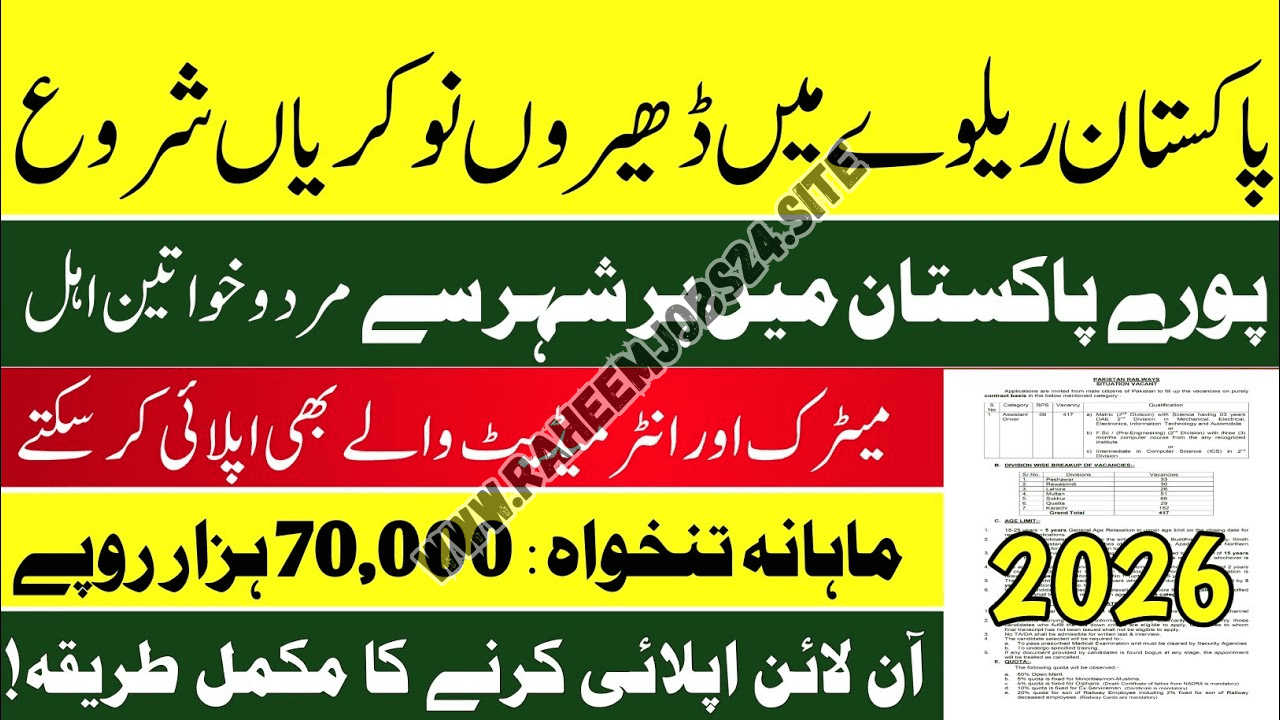Pakistan Railway Jobs