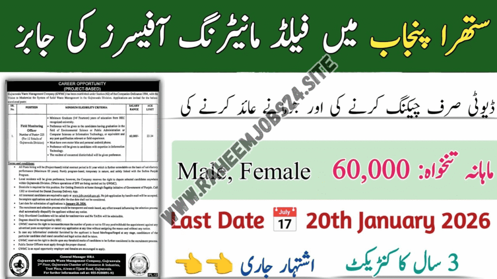 Suthra Punjab Program Jobs