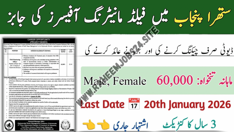 Suthra Punjab Program Jobs